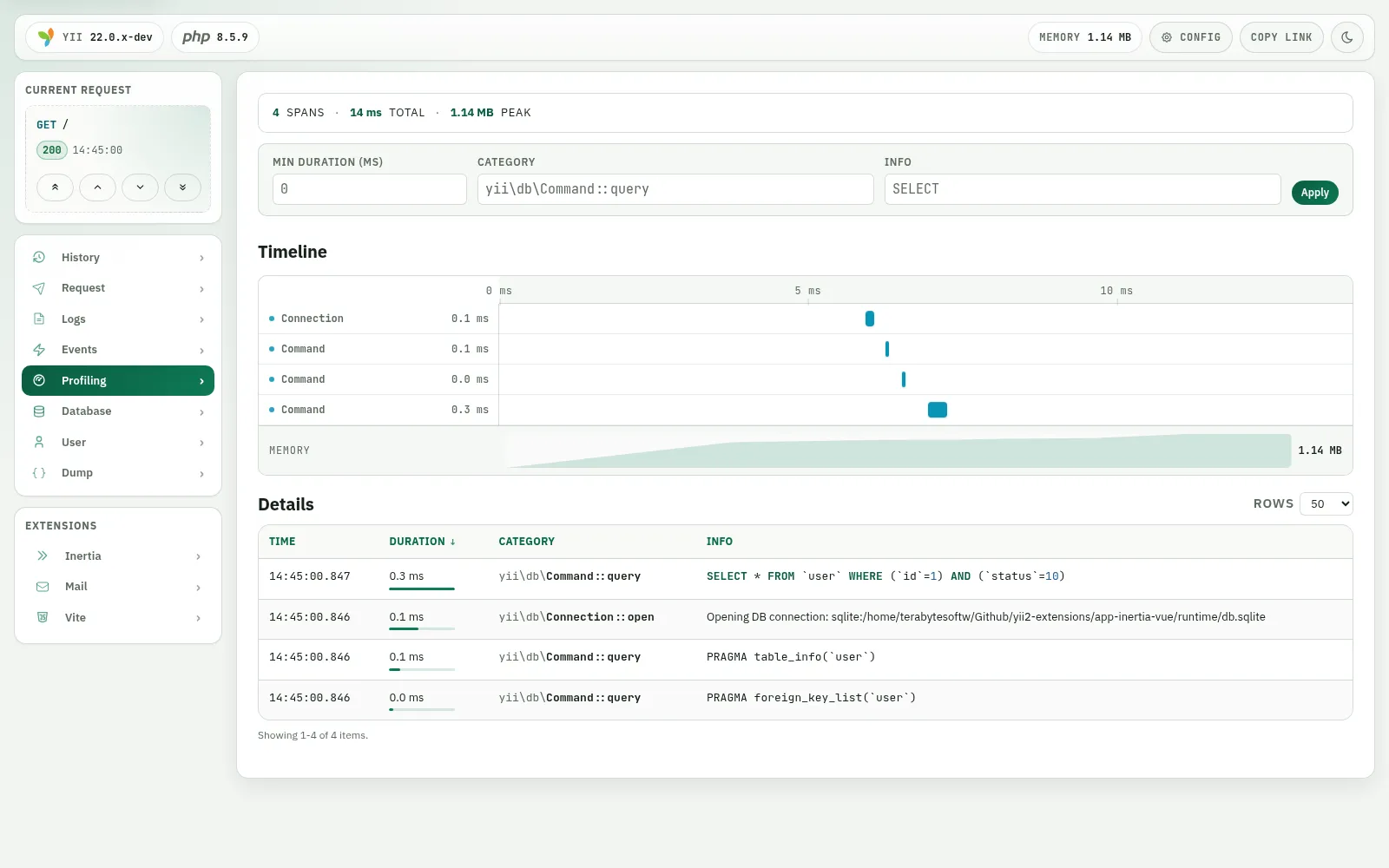 Profiling panel